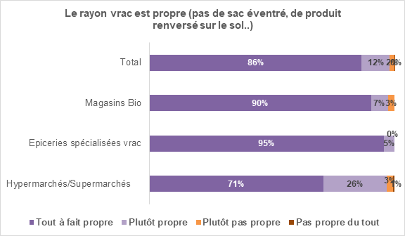 Prix d'approvisionnement en vrac Ami de bonne qualité Divers