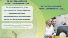 La directive sur les services de paiement : ce que cela signifie pour le consommateur