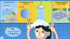 Les docs des incollables : l'EAU, tout comprendre d'un coup d'oeïl !