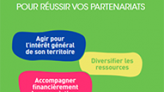 Le Mécénat 2017-2018 - Un dispositif simple et attractif pour réussir vos partenariats