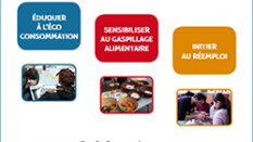 Prévention des déchets et éducation : 3 Thématiques - 10 ateliers pour agir !