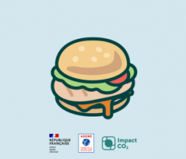 Alimentation et impact sur le climat