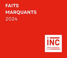  Faits marquants et chiffres clés 2024