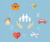 Le contrat d'assurance