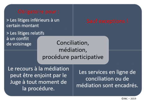 poussette double joie pas cher